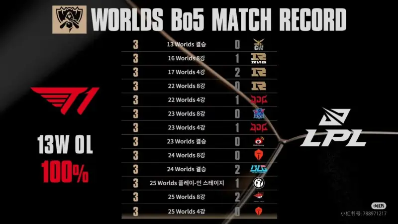 九游体育-Faker赛事官方发布突破纪录新规，美国队争议不断！的简单介绍